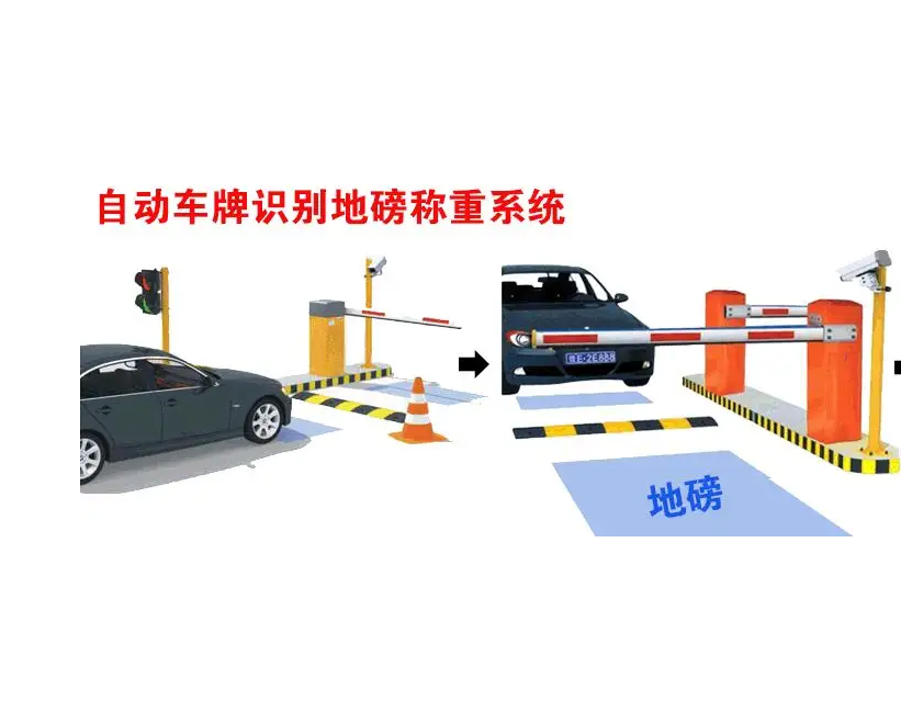 地磅稱重軟件-車牌識(shí)別.png 地磅稱重軟件-車牌識(shí)別.png